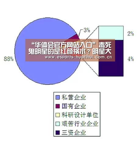 华体会官方平台