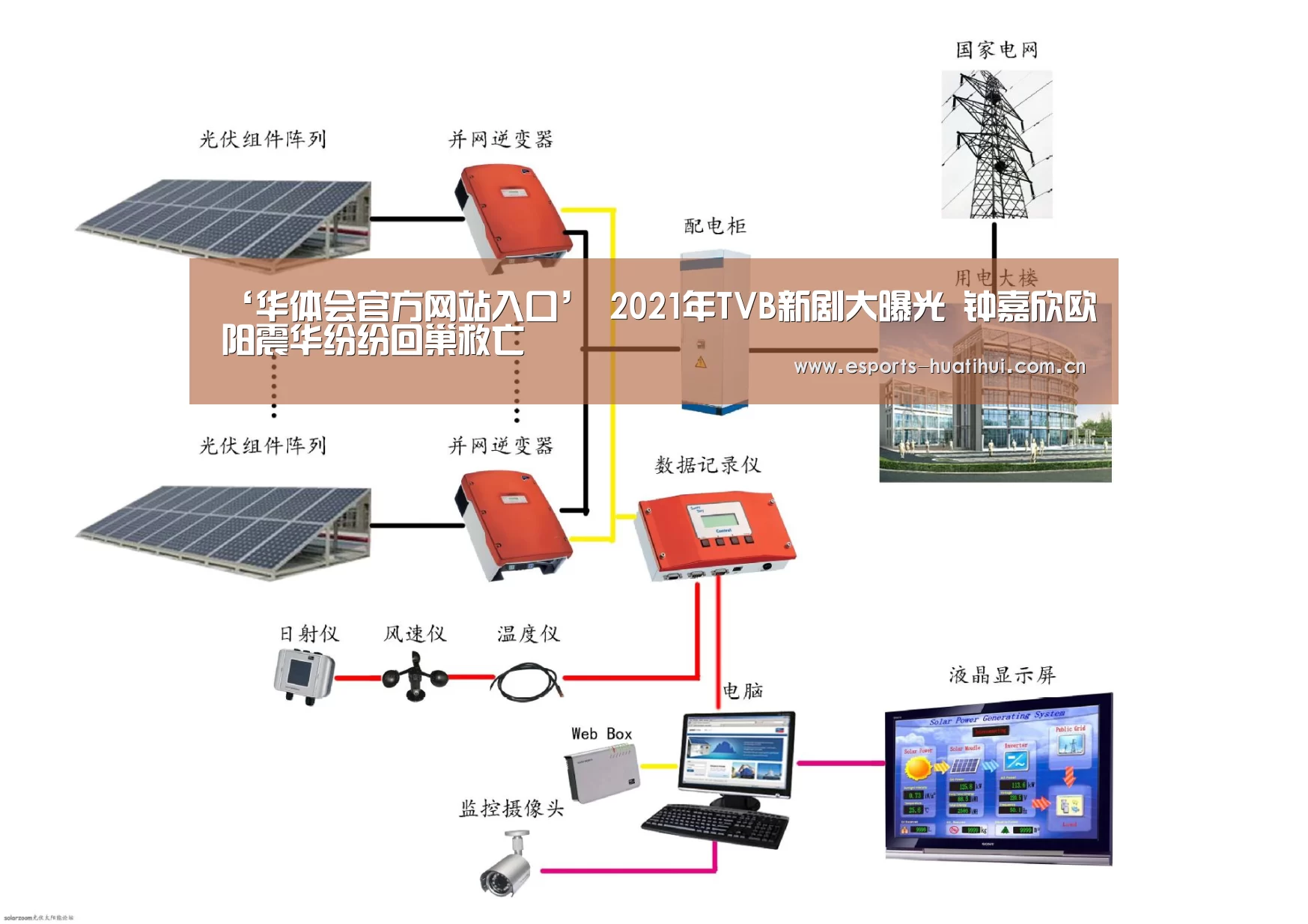 ‘华体会官方网站入口’
2021年TVB新剧大曝光 钟嘉欣欧阳震华纷纷回巢救亡(图1) 华体会官网下载